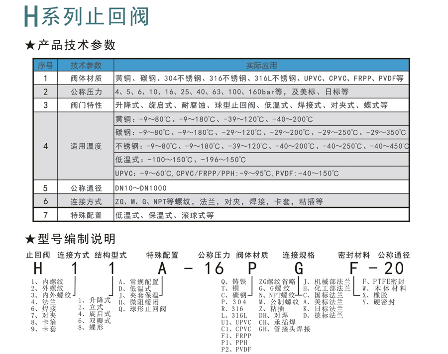 H系列止回阀-1.jpg