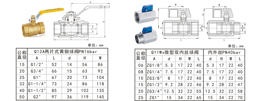 Q系列球阀-5.jpg