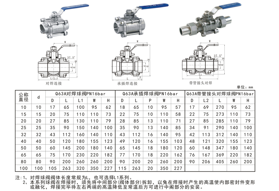 Q系列球阀-6.jpg