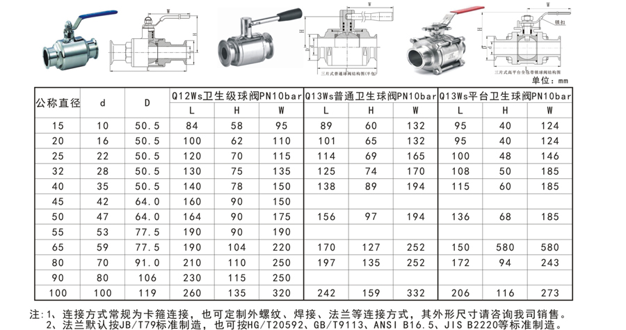 Q系列球阀-7.jpg