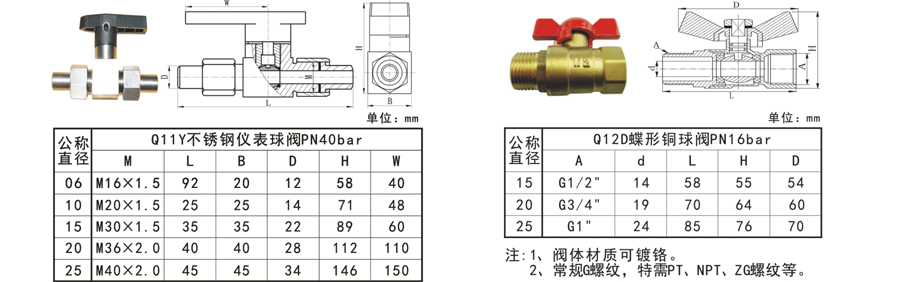 Q系列球阀-8.jpg