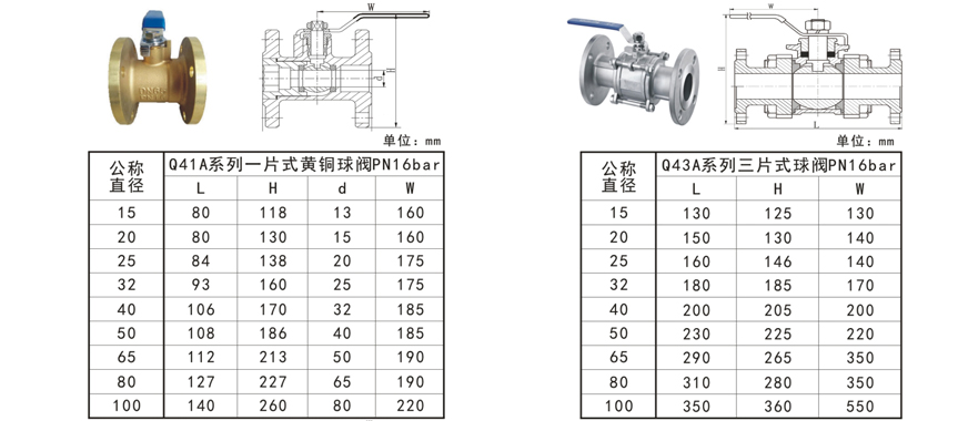 Q系列球阀-9.jpg