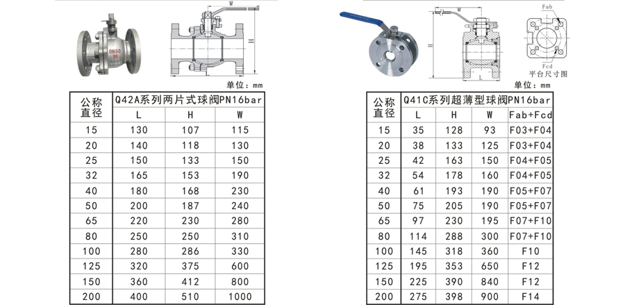 Q系列球阀-10.jpg