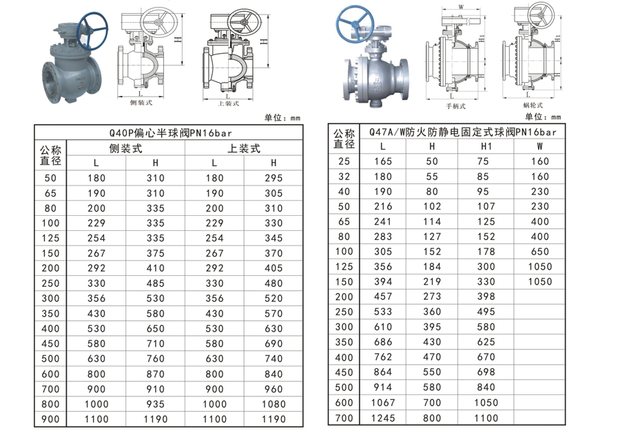 Q系列球阀-12.jpg