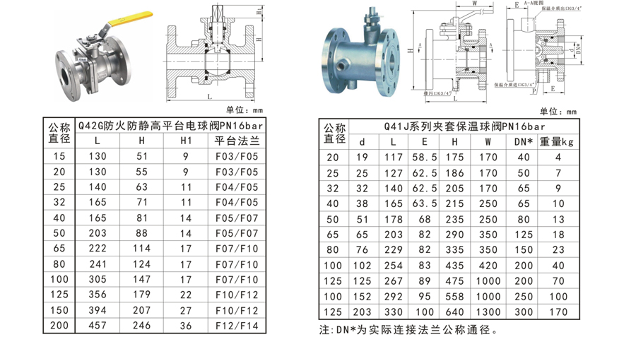 Q系列球阀-13.jpg