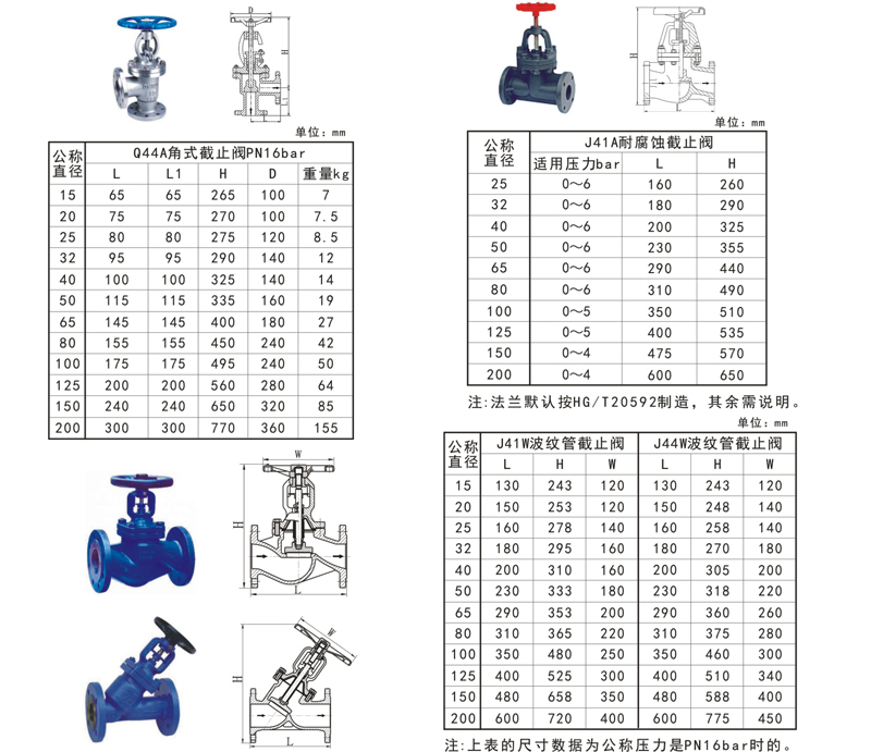 J41j44系列截止阀-1.jpg