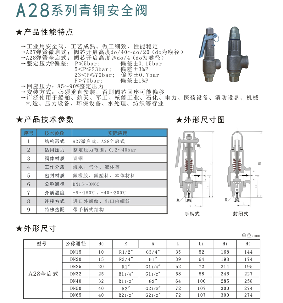 A28系列青铜安全阀-1.jpg