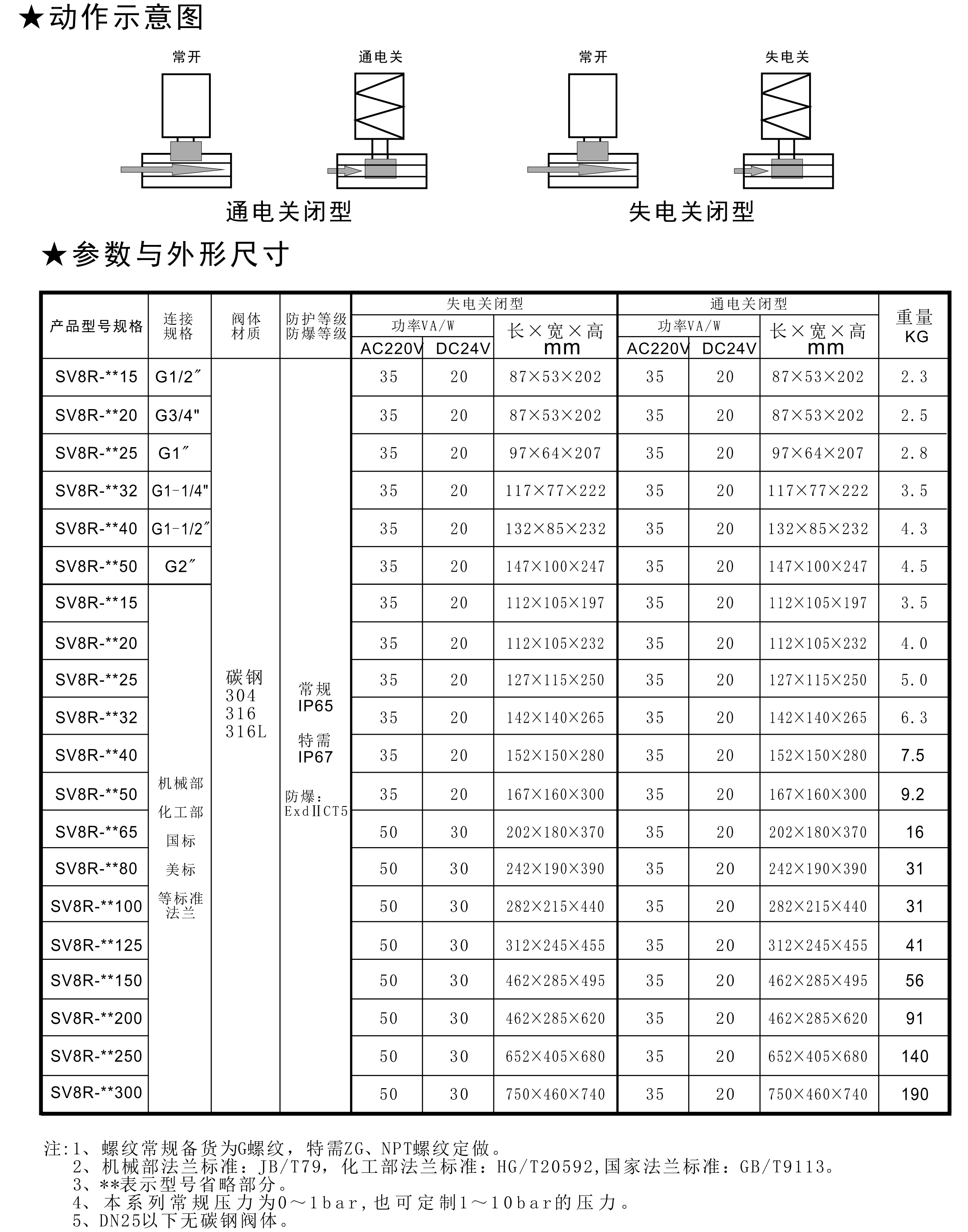1590503407413730.jpg
